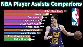 NBA Assists Comparison - Magic Johnson vs. Steve Nash vs. Lebron James vs. John Stockton