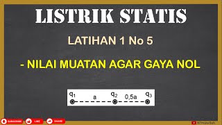 Latihan 1 Materi Listrik Statis No 5 | Besar Muatan Listrik Agar Gaya Coulomb Nol | Fisika SMA