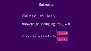 Das Vorzeichenwechselkriterium für Extrema einfach erklärt | sofatutor