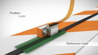 Installation video: RoLin linear magnetic encoder system