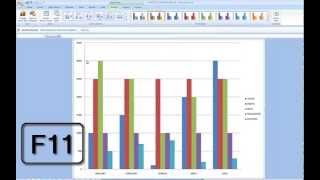 creating a chart in Excel