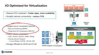 Why Cavium Ethernet for HPE Customers