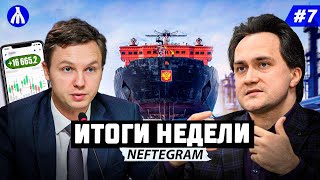 Что с Российскими акциями | Экономический кризис 2023 | Бюджет для судостроения | РЕАКЦИЯ ЗА НЕДЕЛЮ