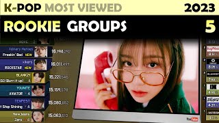 Most Viewed K-POP Rookie Groups MV | 2023. 5