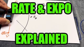 👨🏽‍💻 Heli Tech ¦ Transmitter Curves ¦ Part 1