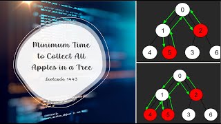 Minimum Time to Collect All Apples in a Tree | LeetCode 1443 | Java