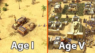 EGYPT From AGE 1 to Age 5 - Age of Mythology Retold