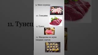 Продукты для стройной фигуры