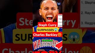 Steph Curry Surpasses Charles Barkley in All Time Scoring