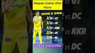 Deepak Chahar bowling figures after injury #tataipl2023 #csk #cricketshorts