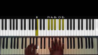 The Pentatonic Scale & The Four Chord