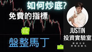 【投資氣象台】台美股和BTC ETH拉回該如何加碼?!! 用免費的"盤整馬丁"指標分批加碼，00929也持續加碼500張!!  (留言+分享  就可填寫留言處申請表，免費贈送分批炒底指標"盤整馬丁")