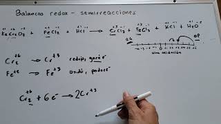 Balanceo redox por semirreacciones