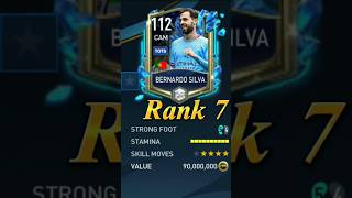 TOp 10 (CAM) In FIFA Mobile #fifamobile #footballshorts #shortsfeed #fifa23