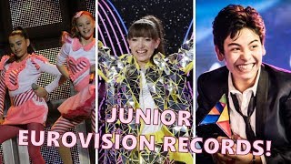 15 Junior Eurovision records!