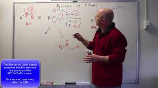 Hydrohalogenation