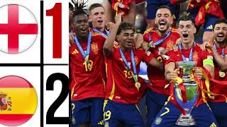 Spain Euro 2024 Champions ENG 🏴󠁧󠁢󠁥󠁮󠁧󠁿 1 - 2 🇪🇸 ESP The Final Live Match Highlights #final #EURO2024