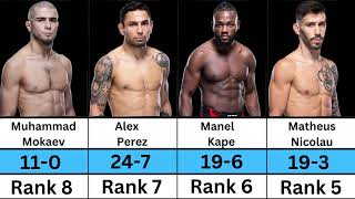 UFC Flyweight  Rankings Top Fighters in 2024/Alexander Pantoja,Brandon,Amir