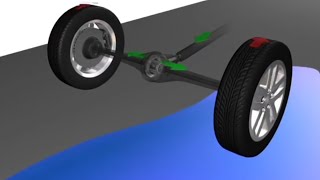 Automotive testing | How Differential Steering Wheels Works | Embedded World | Wheel Speed