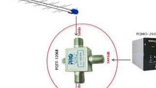 Lote 03 Modulador Agil Av P/ Rf Pqmo 2600G2 Proeletronic