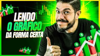 ESTRATÉGIA DE LEITURA GRÁFICA PARA ANTECIPAR ENTRADAS NO DAY TRADE