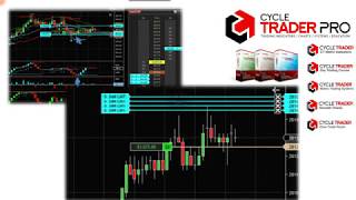 $1000 Profit in 5 Days with Completely automated Forex Robot Trading system