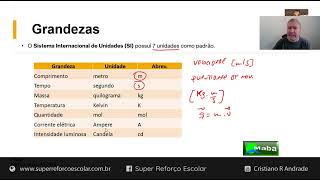 MABA CONCURSOS  -  UNIDADES FUNDAMENTAIS DO SI  -  EEAR  -  2023  -  Com prof. Cristiano Andrade
