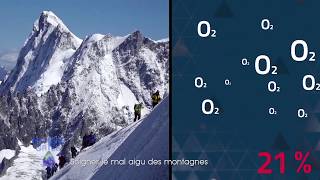 Le Mal aigu des montagnes