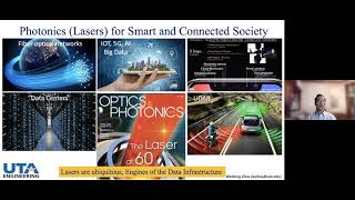 Light is the Future of Electronics: Photonics and Laser Research for a Sustainable Smart Society