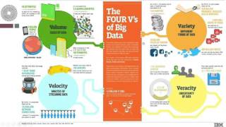 BigDataEurope for Transport Webinar 21 09 2015   Simon Scerri