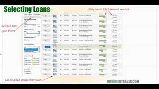 Lending Club Review: Income Investing By Making Personal Loans