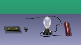 Induced emf in Inductive Circuit