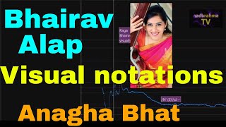 Bhairav भैरव दर्शन notation visually |nom tom alap | Anagha Bhat | NadbrahmaTV