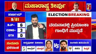 Congress : ಮೊದಲ ಬಾರಿ ಸ್ಪರ್ಧಿಸಿರೋ Priyanka Gandhi Vadraಗೆ ಲೀಡ್ | Wayanad By Election Results