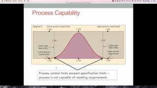 Lecture 10-2 SQC (Process capability-1)