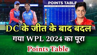 Mi vs Dc after match points table | Wpl 2024 highlights | WPL 2024 Today Points Table