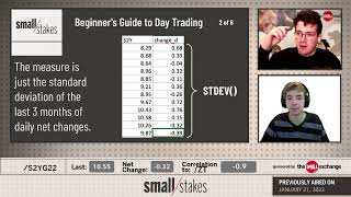 Beginner's Guide to Day Trading