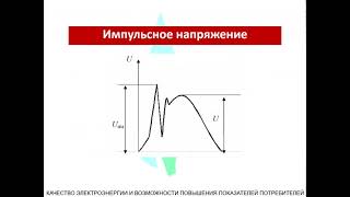 12 лекция ЭСиВИЭ