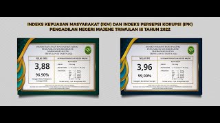 Slideshow IPK & IKM Triwulan III 2022