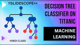 Decision Tree Classifier on Titanic - Machine Learning Hindi Class