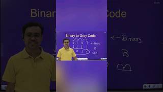 Binary to Gray code conversion in 30 second #gateexam #coding #dsalgo #datastructure#algo