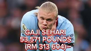 TOP 5 PERMAIN MANCHESTER CITY GAJI TERTINGGI ||| MASYUK‼️‼️