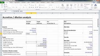 Financial Modeling Quick Lessons: Accretion / Dilution (Part 1) [UPDATED]