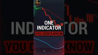 ONE INDICATOR YOU DON'T KNOW | TRADING SHORTS #trading #forex #shorts #scalping