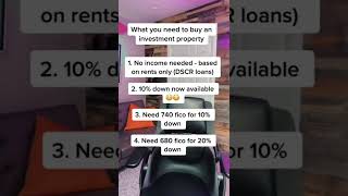 How To Buy An Investment Property