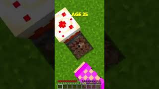 How To Escape Minecraft Crazy Traps At Different Ages😨(INSANE)😍 #minecraft  #shorts