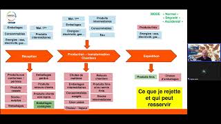 [Webinaire] Solutions partage x ADECC (21/06/23)