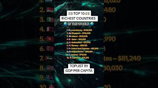 @top10-ve1tw  TOP 10 RICHEST COUNTRIES IN THE WORLD BY GDP PER CAPITA