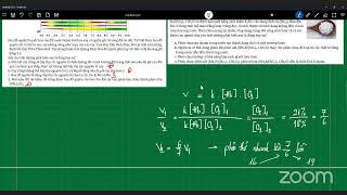 [HÓA 11] Học Hóa Online Qua Zoom Cùng Thầy Thắng (BUỔI 29)