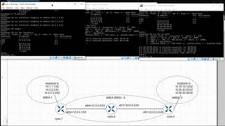 OSPF routing multiple areas